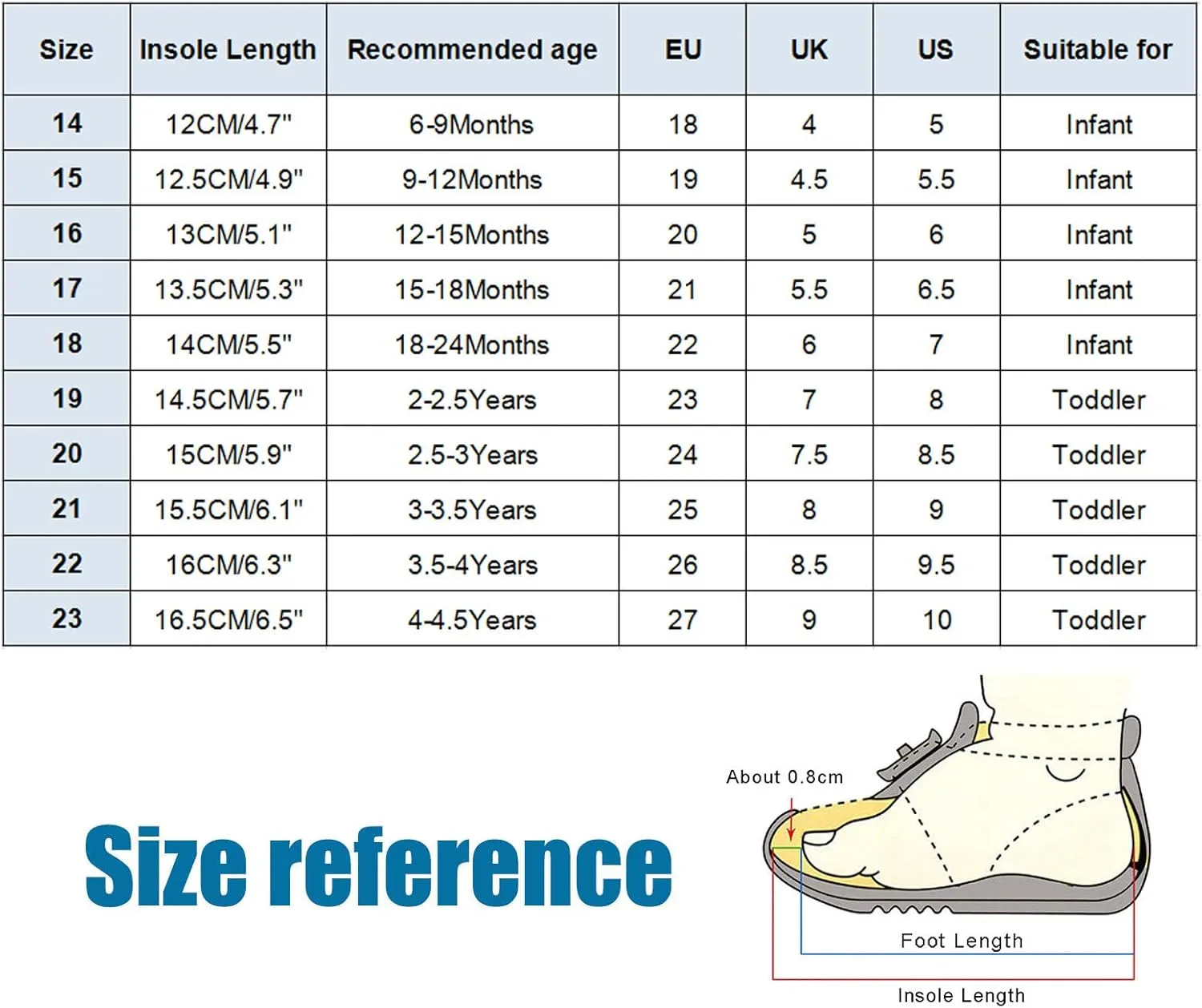 Baby Shoes Slip on Sock Shoes Infant Walking Shoes Non-Slip Breathable Toddler Sneakers Boys Girls Tennis Shoes